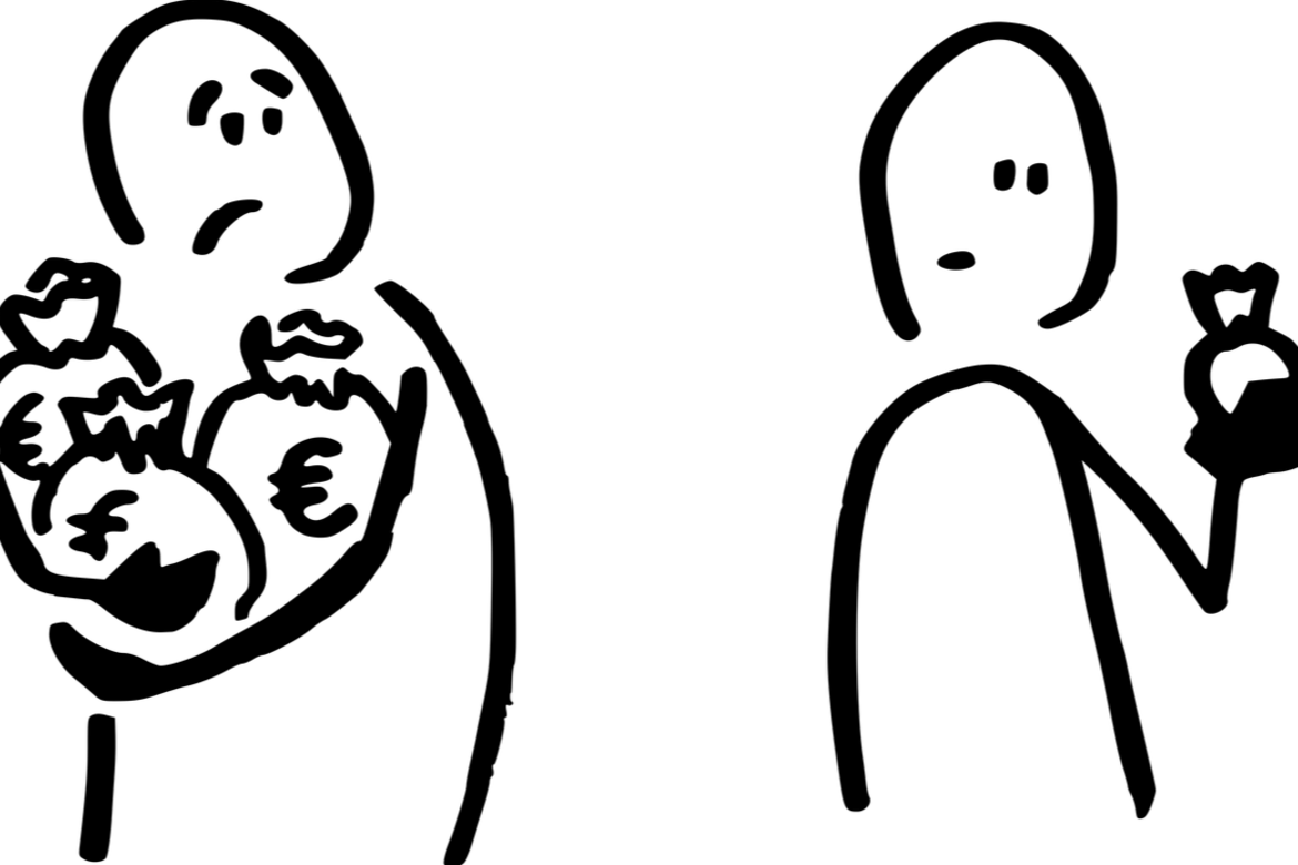 ongelijkheid